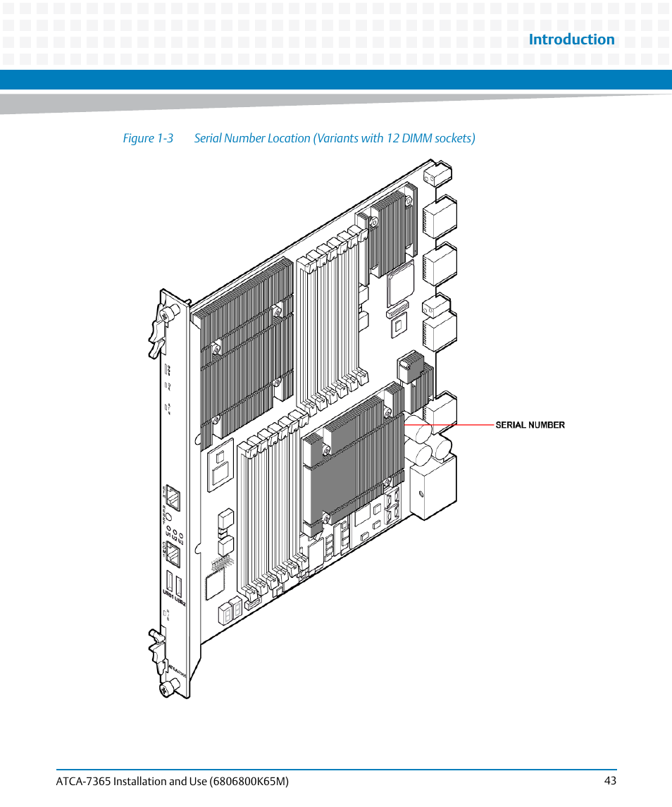 Figure 1-3, Serial number location (variants with 12 dimm, Sockets) | Introduction | Artesyn ATCA-7365 Installation and Use (May 2014) User Manual | Page 43 / 300