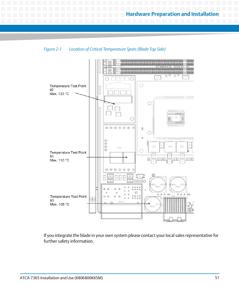Figure 2-1, Hardware preparation and installation | Artesyn ATCA-7365 Installation and Use (May 2014) User Manual | Page 51 / 300