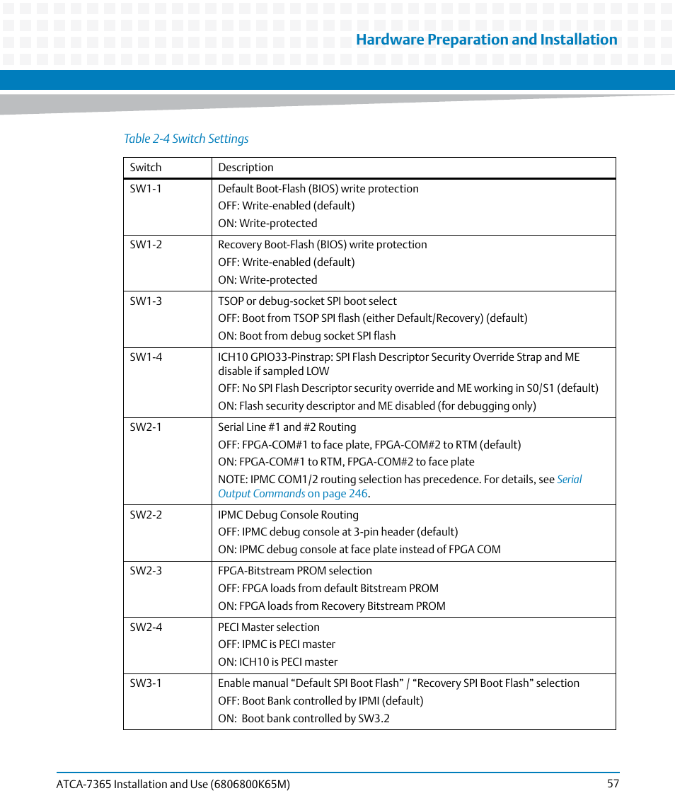 Table 2-4, Switch settings, Hardware preparation and installation | Artesyn ATCA-7365 Installation and Use (May 2014) User Manual | Page 57 / 300