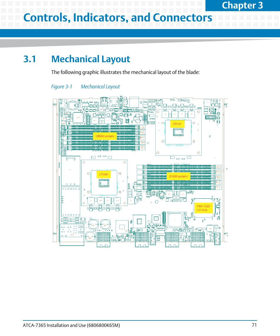 Controls, indicators, and connectors, 1 mechanical layout, Figure 3-1 | Mechanical layout, Chapter 3 | Artesyn ATCA-7365 Installation and Use (May 2014) User Manual | Page 71 / 300