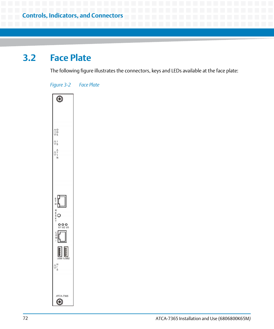 2 face plate, Figure 3-2, Face plate | Artesyn ATCA-7365 Installation and Use (May 2014) User Manual | Page 72 / 300