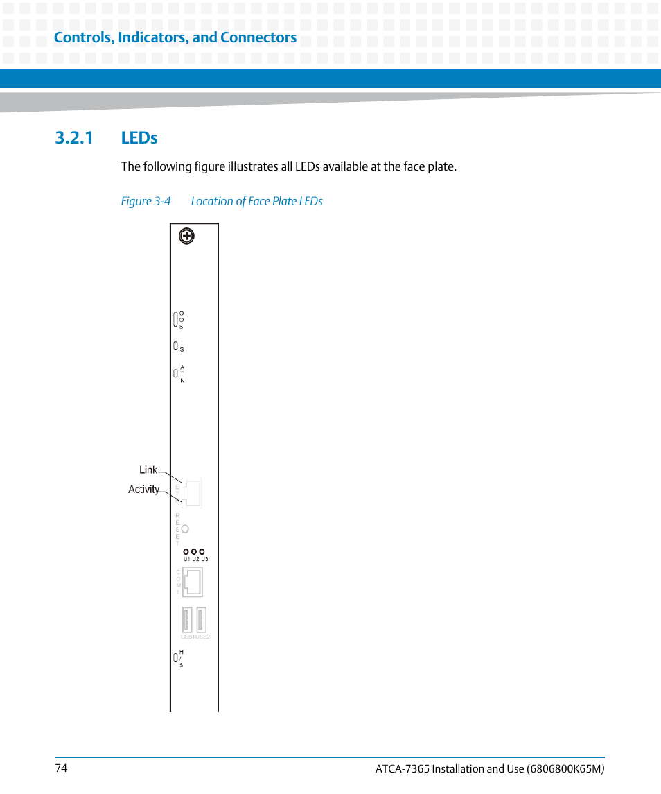 1 leds, Figure 3-4, Location of face plate leds | Artesyn ATCA-7365 Installation and Use (May 2014) User Manual | Page 74 / 300