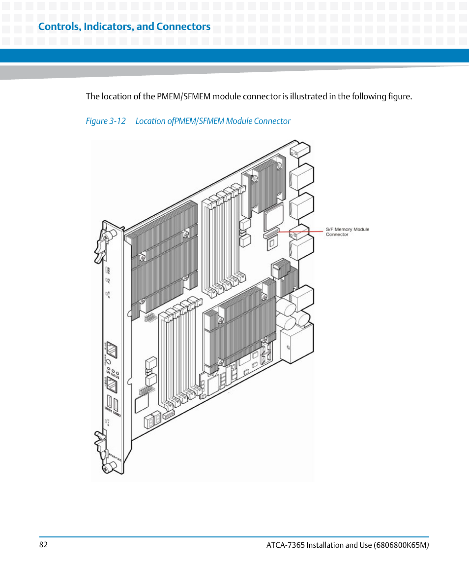 Figure 3-12, Location ofpmem/sfmem module connector, Controls, indicators, and connectors | Artesyn ATCA-7365 Installation and Use (May 2014) User Manual | Page 82 / 300