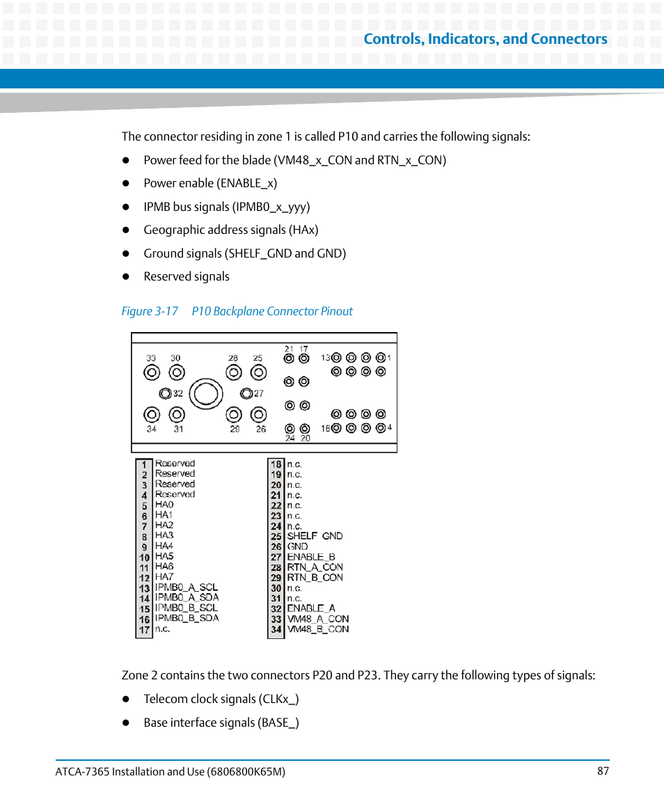 Figure 3-17, P10 backplane connector pinout, Controls, indicators, and connectors | Artesyn ATCA-7365 Installation and Use (May 2014) User Manual | Page 87 / 300