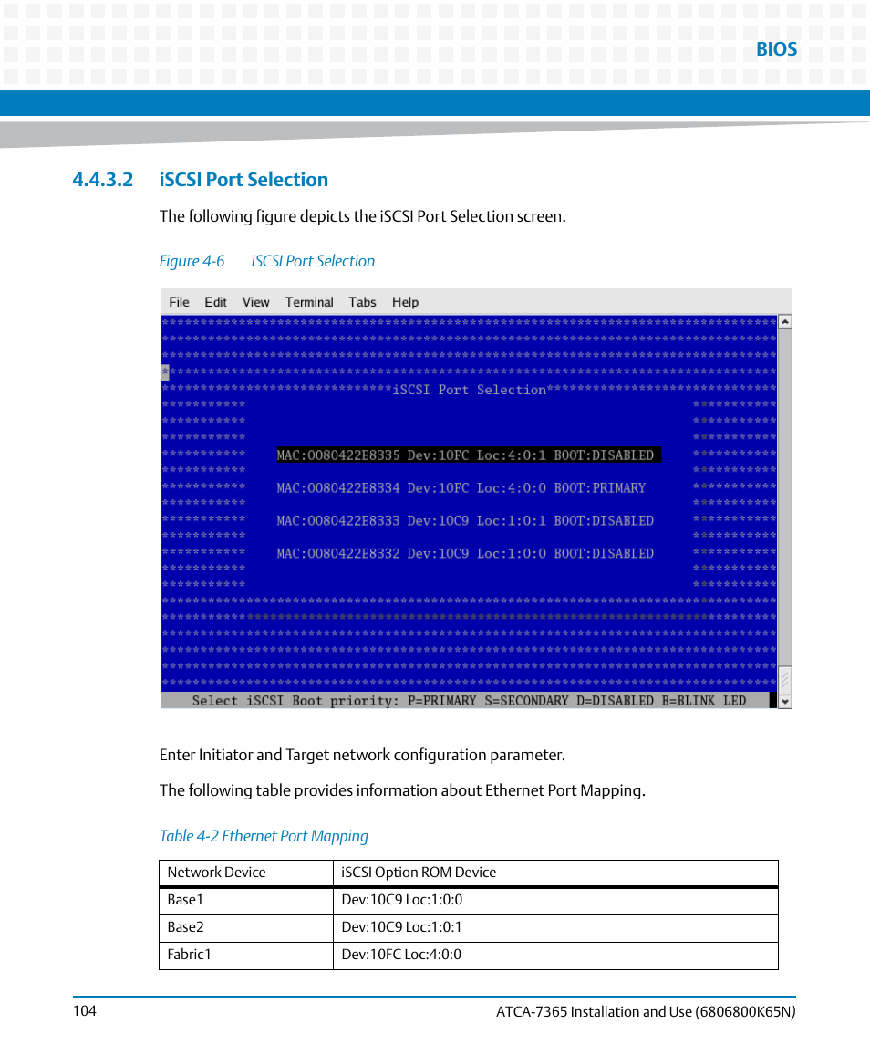 2 iscsi port selection, Table 4-2, Ethernet port mapping | Figure 4-6, Iscsi port selection, Bios | Artesyn ATCA-7365 Installation and Use (November 2014) User Manual | Page 104 / 306