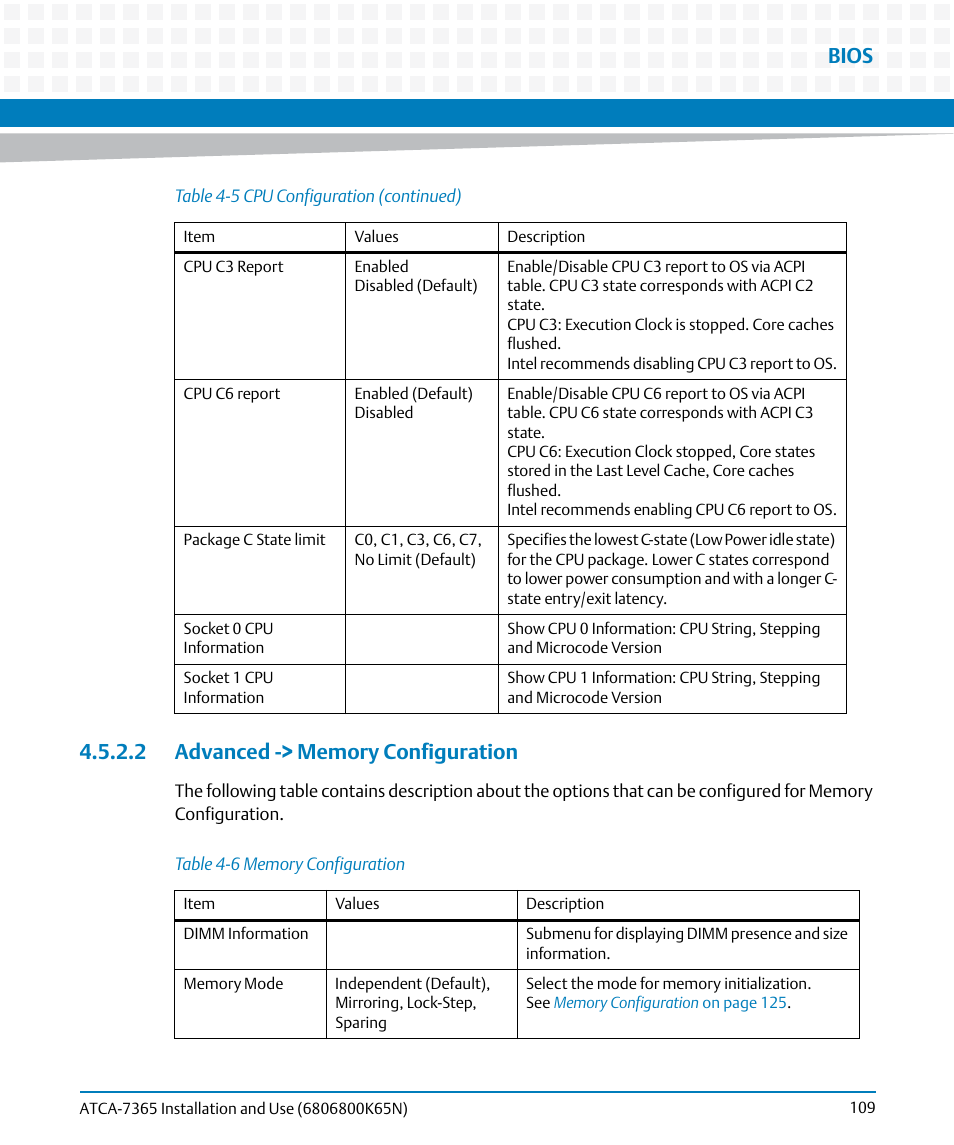 2 advanced -> memory configuration, Table 4-6, Memory configuration | Bios | Artesyn ATCA-7365 Installation and Use (November 2014) User Manual | Page 109 / 306