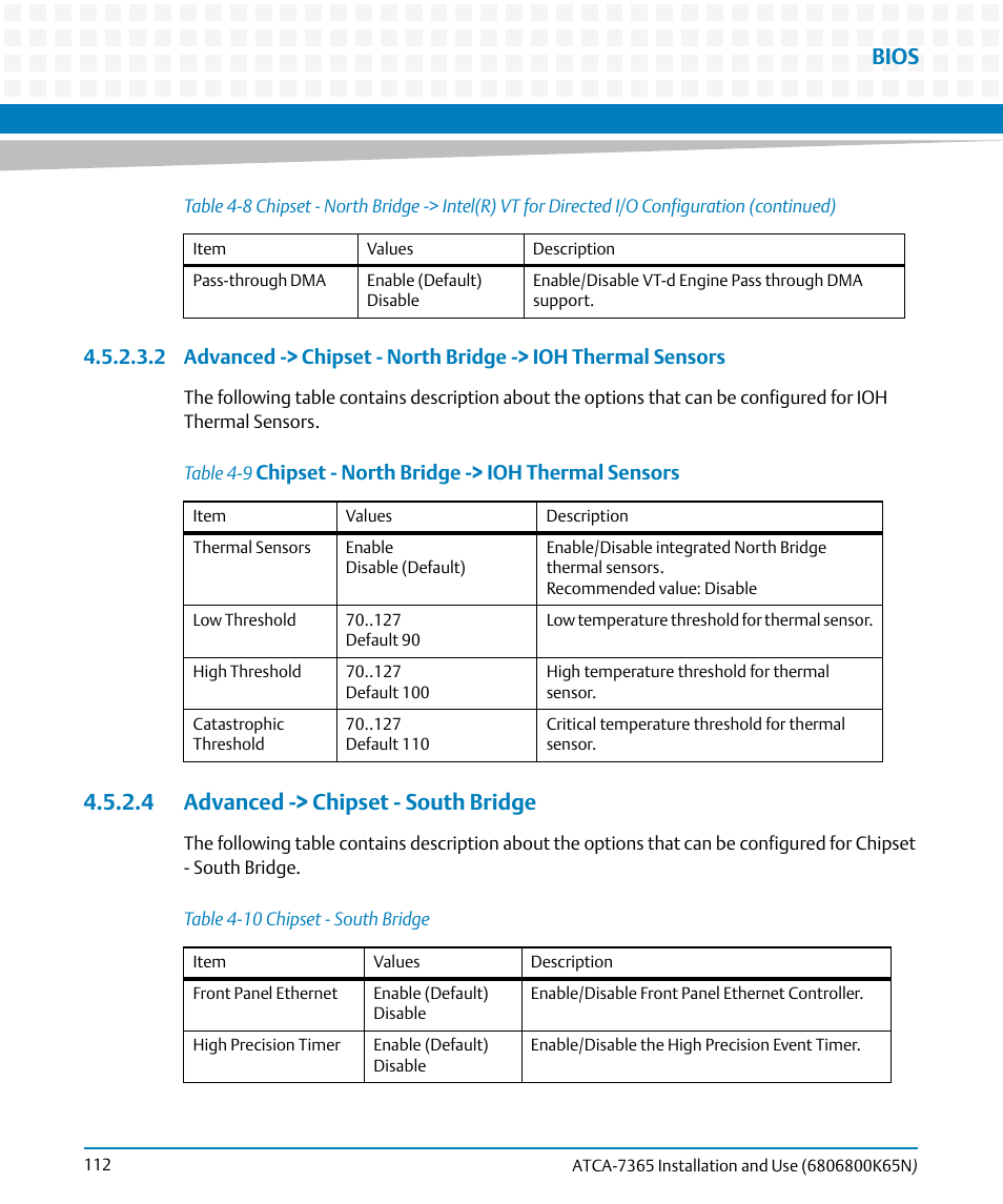 4 advanced -> chipset - south bridge, Table 4-9, Chipset - north bridge -> ioh thermal sensors | Table 4-10, Chipset - south bridge, Bios | Artesyn ATCA-7365 Installation and Use (November 2014) User Manual | Page 112 / 306
