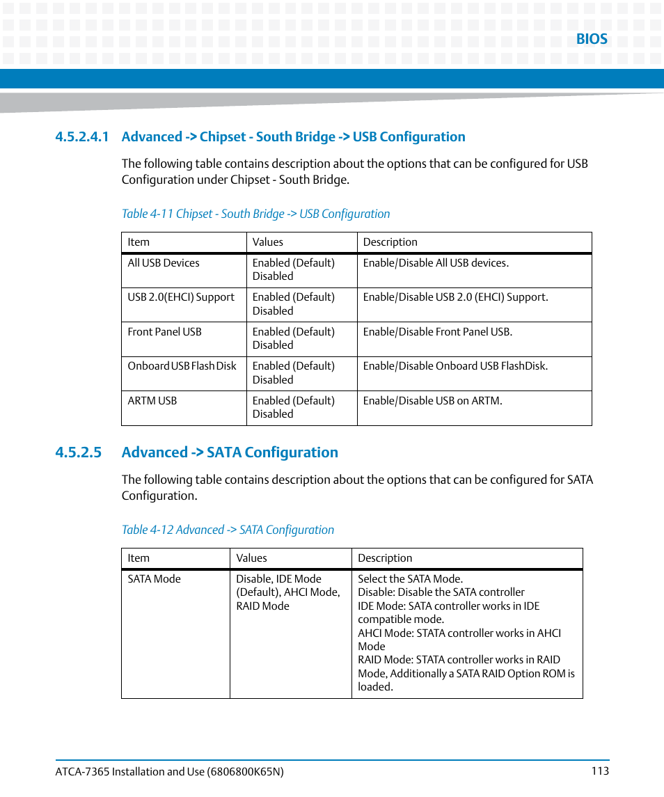 5 advanced -> sata configuration, Table 4-11, Chipset - south bridge -> usb configuration | Table 4-12, Advanced -> sata configuration, Bios | Artesyn ATCA-7365 Installation and Use (November 2014) User Manual | Page 113 / 306
