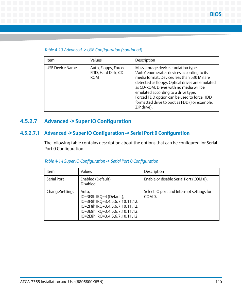 7 advanced -> super io configuration, Table 4-14, Bios | Artesyn ATCA-7365 Installation and Use (November 2014) User Manual | Page 115 / 306