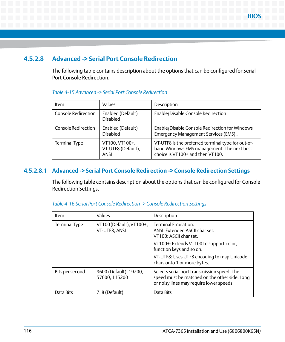 8 advanced -> serial port console redirection, Table 4-15, Advanced -> serial port console redirection | Table 4-16, Bios | Artesyn ATCA-7365 Installation and Use (November 2014) User Manual | Page 116 / 306