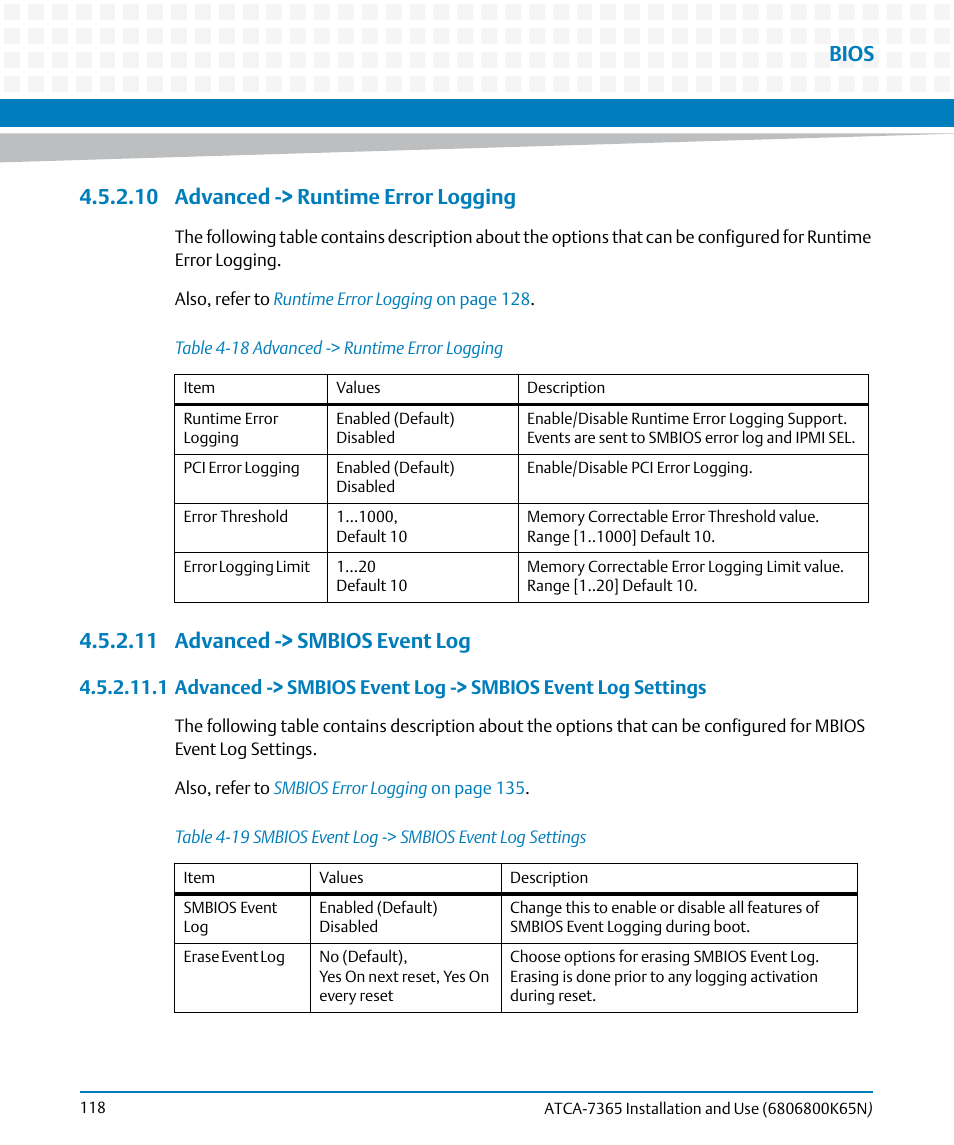 10 advanced -> runtime error logging, 11 advanced -> smbios event log, Table 4-18 | Advanced -> runtime error logging, Table 4-19, Smbios event log -> smbios event log settings, Bios | Artesyn ATCA-7365 Installation and Use (November 2014) User Manual | Page 118 / 306