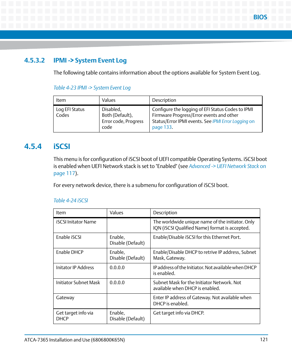 2 ipmi -> system event log, 4 iscsi, Table 4-23 | Ipmi -> system event log, Table 4-24, Iscsi, Bios | Artesyn ATCA-7365 Installation and Use (November 2014) User Manual | Page 121 / 306