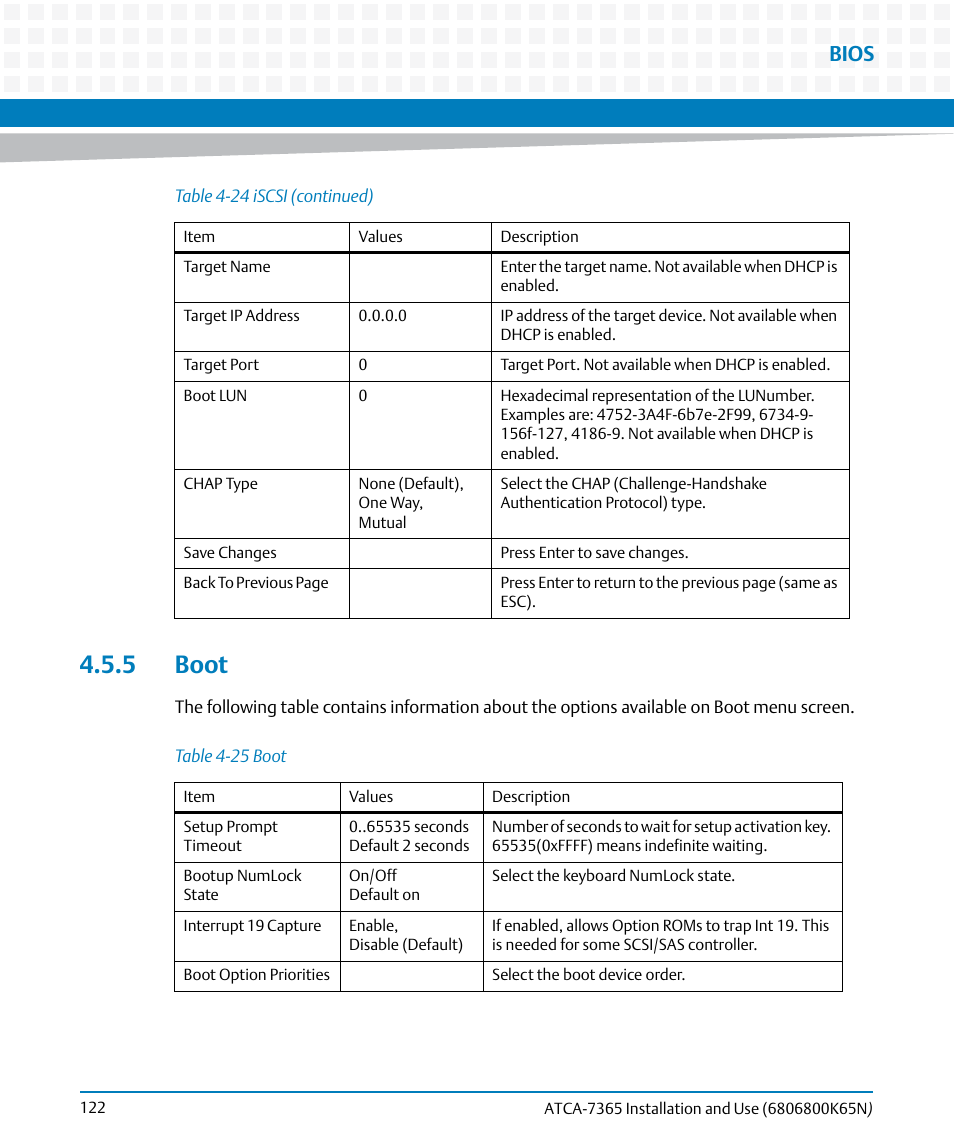 5 boot, Table 4-25, Boot | Bios | Artesyn ATCA-7365 Installation and Use (November 2014) User Manual | Page 122 / 306