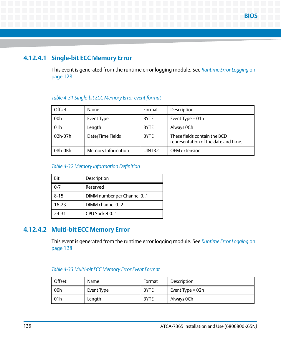 1 single-bit ecc memory error, 2 multi-bit ecc memory error, Table 4-31 | Single-bit ecc memory error event format, Table 4-32, Memory information definition, Table 4-33, Multi-bit ecc memory error event format, Bios | Artesyn ATCA-7365 Installation and Use (November 2014) User Manual | Page 136 / 306