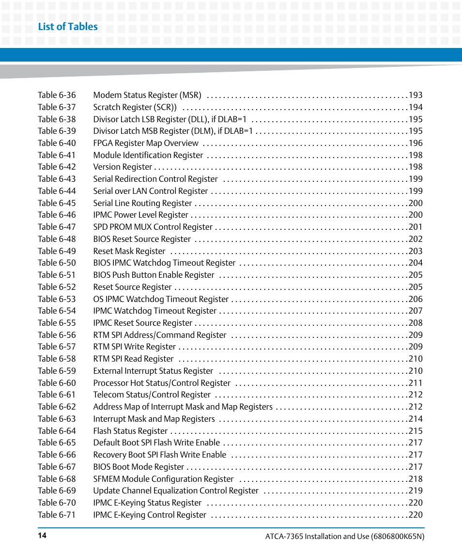 List of tables | Artesyn ATCA-7365 Installation and Use (November 2014) User Manual | Page 14 / 306