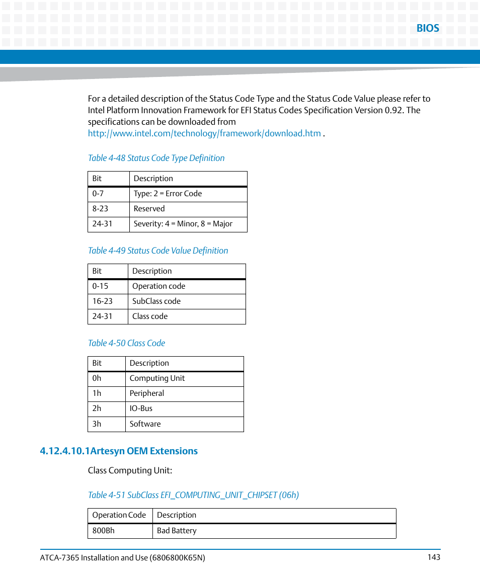 Table 4-48, Status code type definition, Table 4-49 | Status code value definition, Table 4-50, Class code, Table 4-51, Subclass efi_computing_unit_chipset (06h), Bios | Artesyn ATCA-7365 Installation and Use (November 2014) User Manual | Page 143 / 306