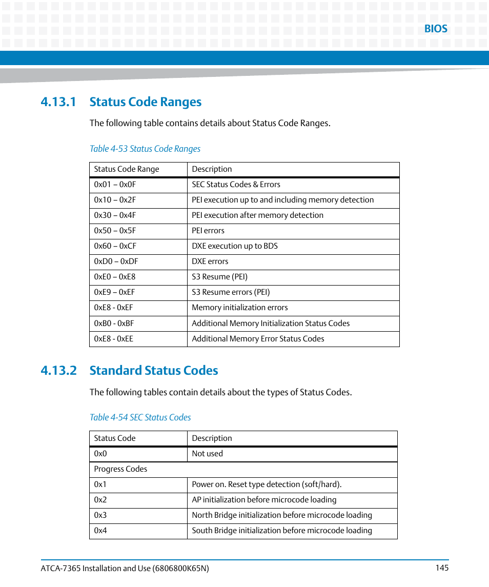 1 status code ranges, 2 standard status codes, 1 status code ranges 4.13.2 standard status codes | Table 4-53, Status code ranges, Table 4-54, Sec status codes, Bios | Artesyn ATCA-7365 Installation and Use (November 2014) User Manual | Page 145 / 306