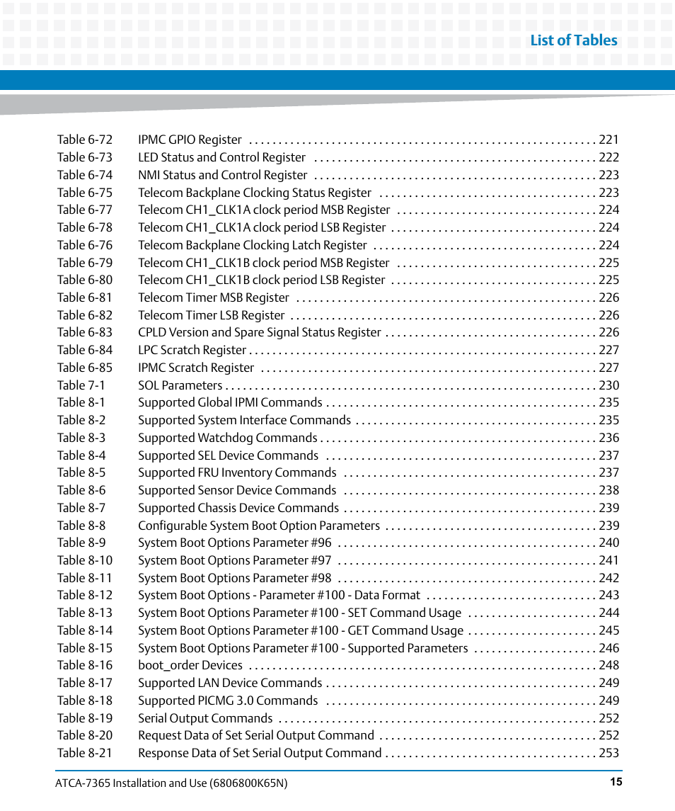 List of tables | Artesyn ATCA-7365 Installation and Use (November 2014) User Manual | Page 15 / 306