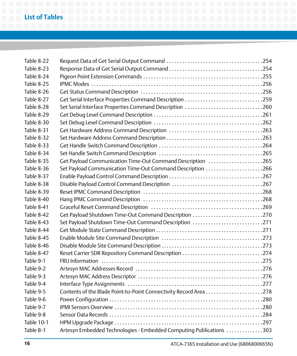 List of tables | Artesyn ATCA-7365 Installation and Use (November 2014) User Manual | Page 16 / 306
