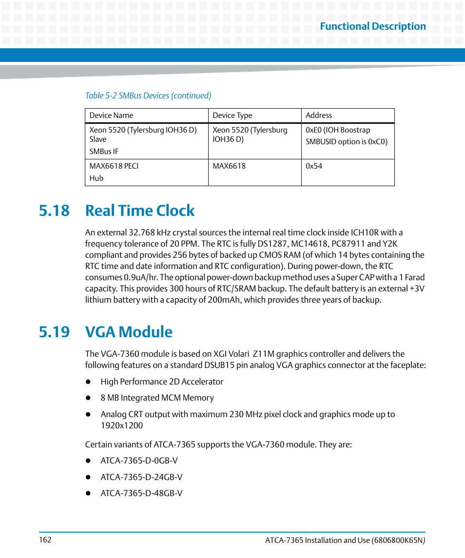 18 real time clock, 19 vga module, 18 real time clock 5.19 vga module | Vga module, Functional description | Artesyn ATCA-7365 Installation and Use (November 2014) User Manual | Page 162 / 306