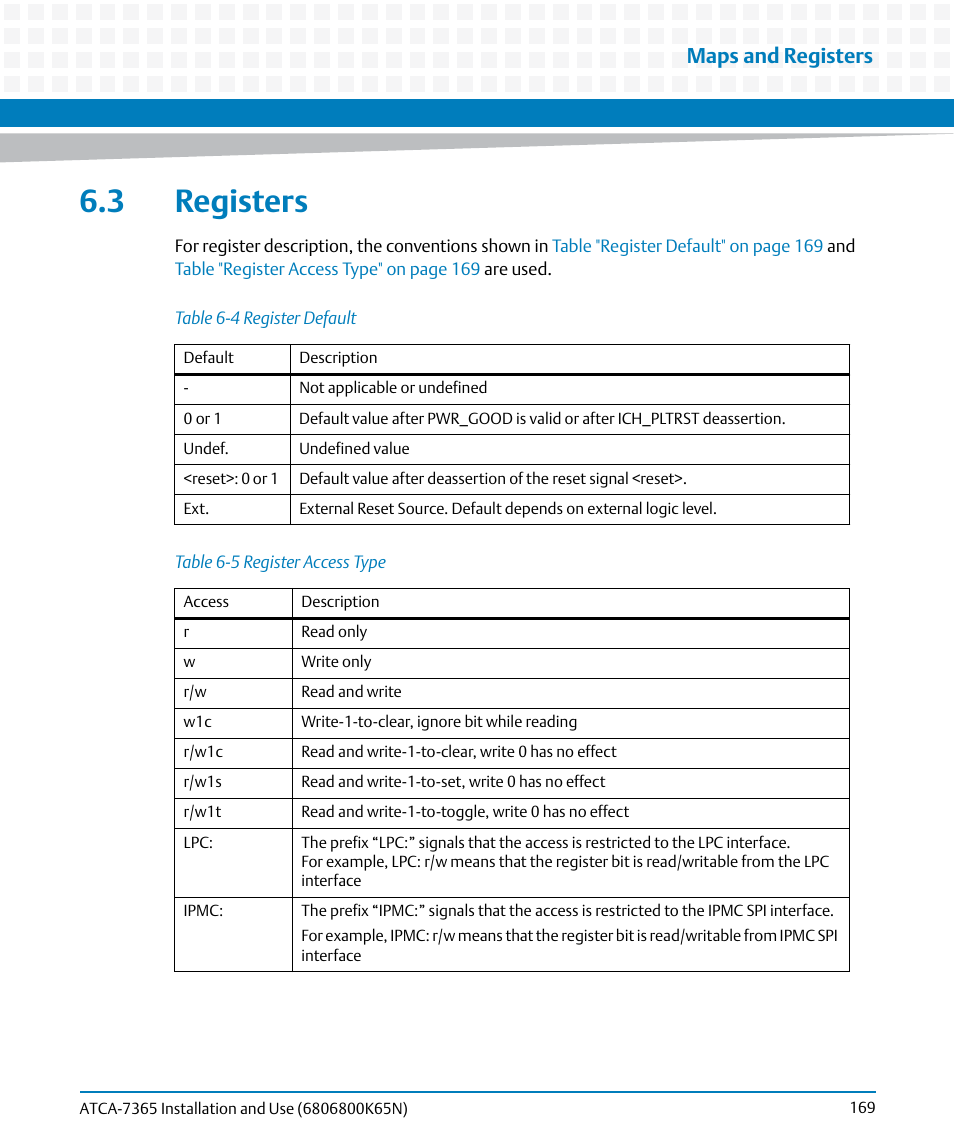 3 registers, Table 6-4, Register default | Table 6-5, Register access type, Maps and registers | Artesyn ATCA-7365 Installation and Use (November 2014) User Manual | Page 169 / 306