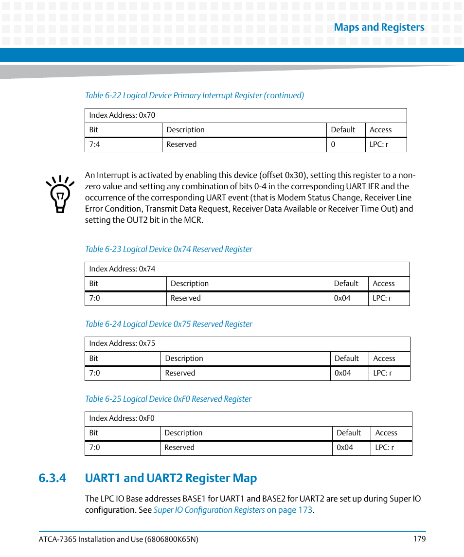 4 uart1 and uart2 register map, Table 6-23, Logical device 0x74 reserved register | Table 6-24, Logical device 0x75 reserved register, Table 6-25, Logical device 0xf0 reserved register, Maps and registers | Artesyn ATCA-7365 Installation and Use (November 2014) User Manual | Page 179 / 306