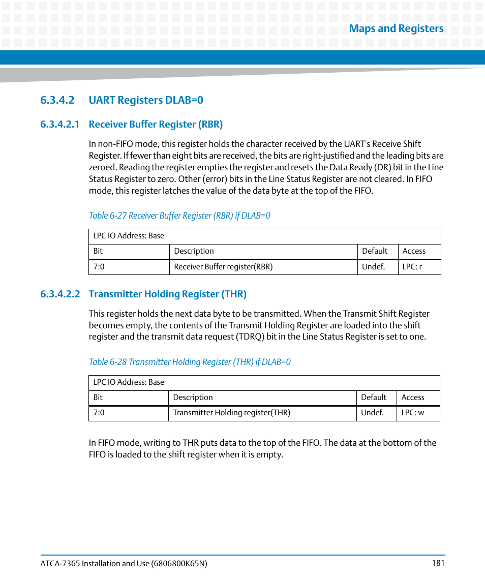2 uart registers dlab=0, Table 6-27, Receiver buffer register (rbr) if dlab=0 | Table 6-28, Transmitter holding register (thr) if dlab=0, Maps and registers | Artesyn ATCA-7365 Installation and Use (November 2014) User Manual | Page 181 / 306
