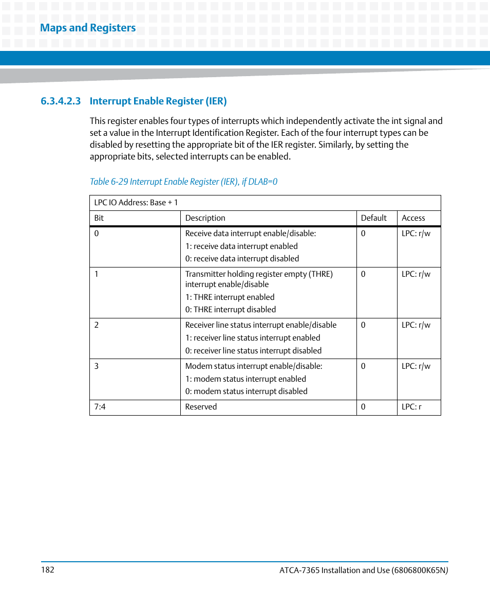 Table 6-29, Interrupt enable register (ier), if dlab=0, Maps and registers | 3 interrupt enable register (ier) | Artesyn ATCA-7365 Installation and Use (November 2014) User Manual | Page 182 / 306