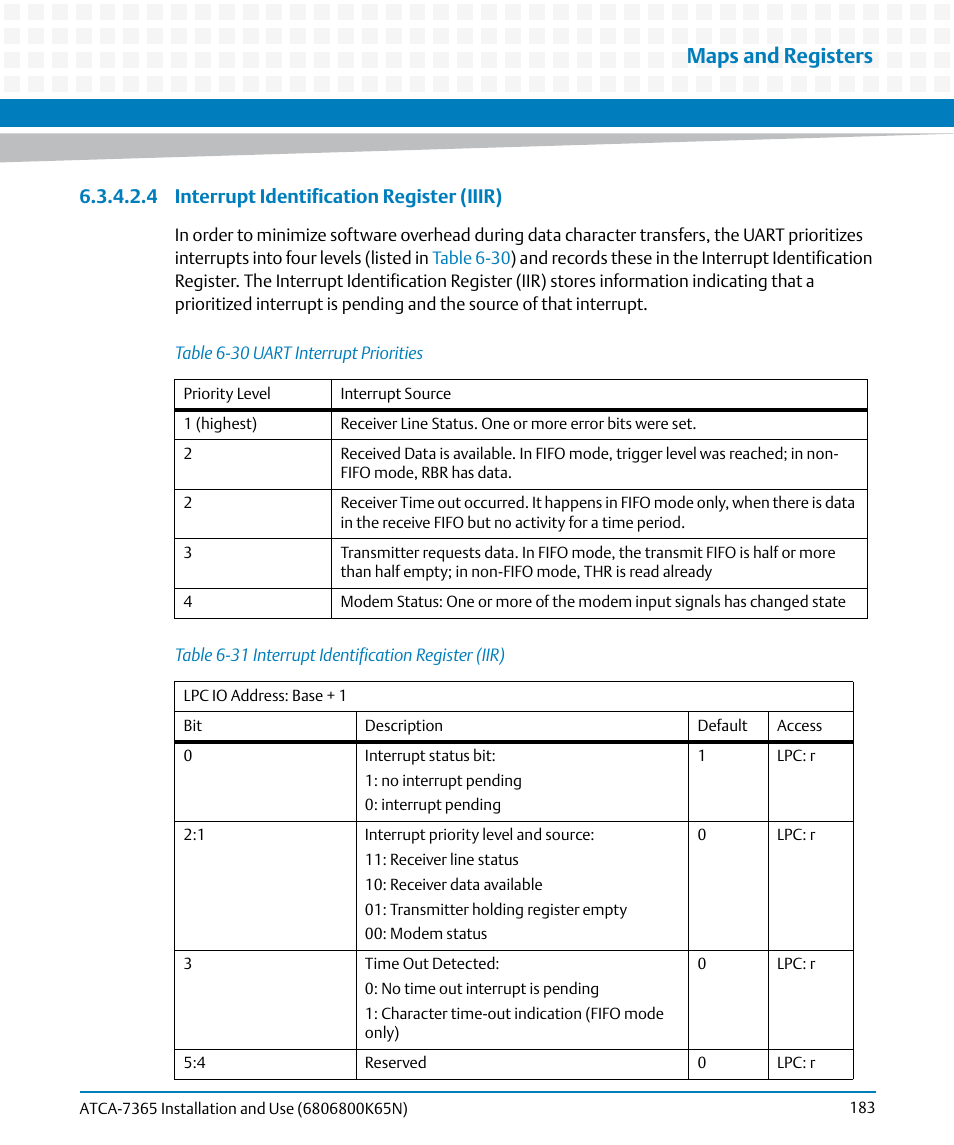 Table 6-30, Uart interrupt priorities, Table 6-31 | Interrupt identification register (iir), Maps and registers, 4 interrupt identification register (iiir) | Artesyn ATCA-7365 Installation and Use (November 2014) User Manual | Page 183 / 306