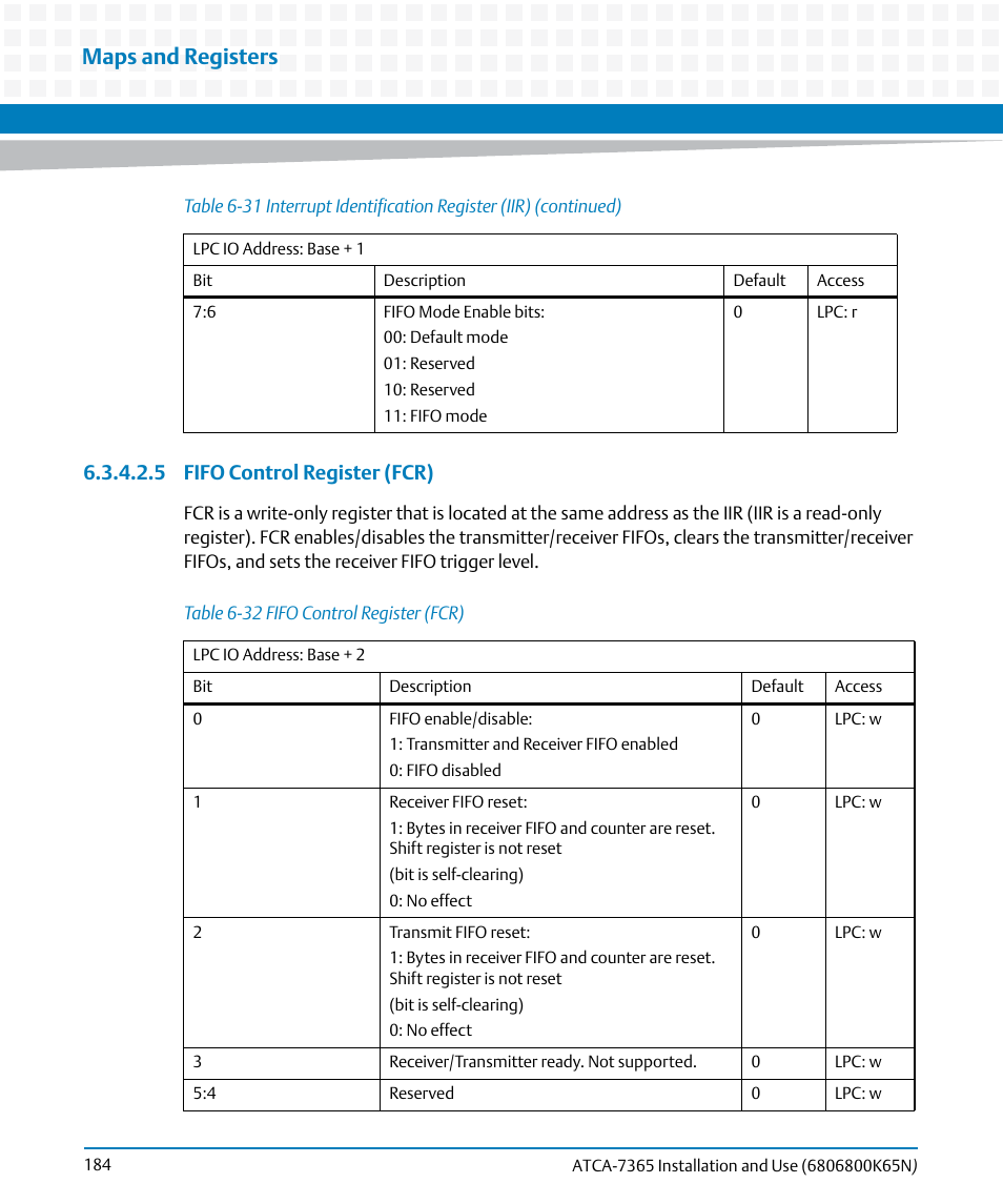 Table 6-32, Fifo control register (fcr), Maps and registers | 5 fifo control register (fcr) | Artesyn ATCA-7365 Installation and Use (November 2014) User Manual | Page 184 / 306