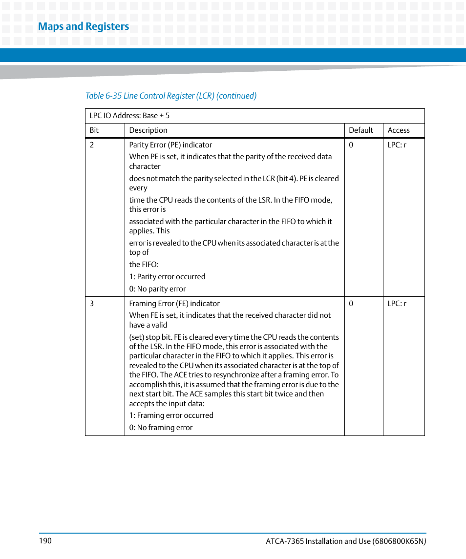Maps and registers | Artesyn ATCA-7365 Installation and Use (November 2014) User Manual | Page 190 / 306