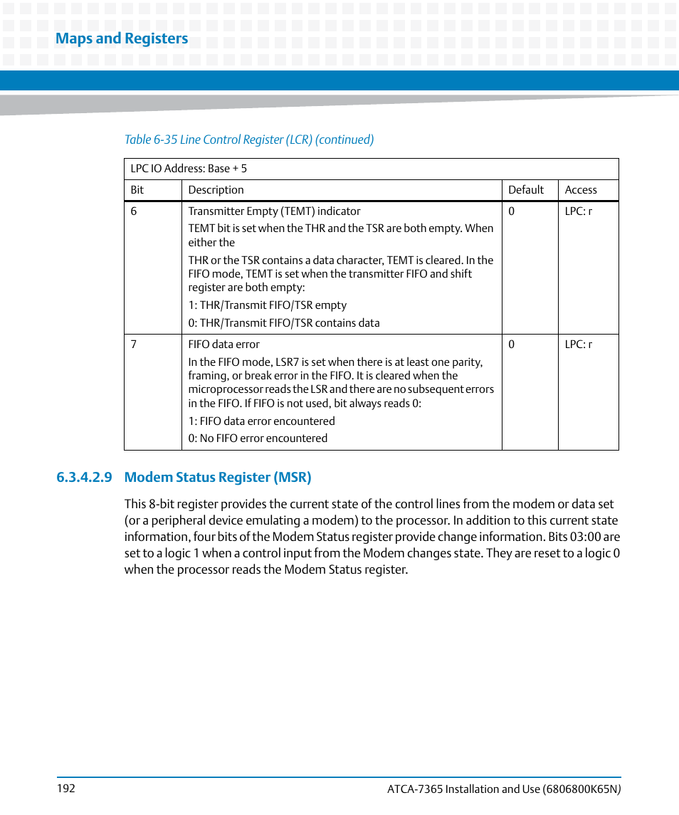 Maps and registers | Artesyn ATCA-7365 Installation and Use (November 2014) User Manual | Page 192 / 306