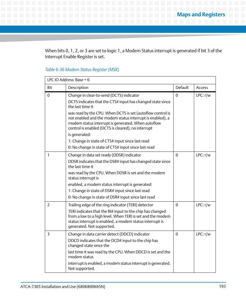 Table 6-36, Modem status register (msr), Maps and registers | Artesyn ATCA-7365 Installation and Use (November 2014) User Manual | Page 193 / 306