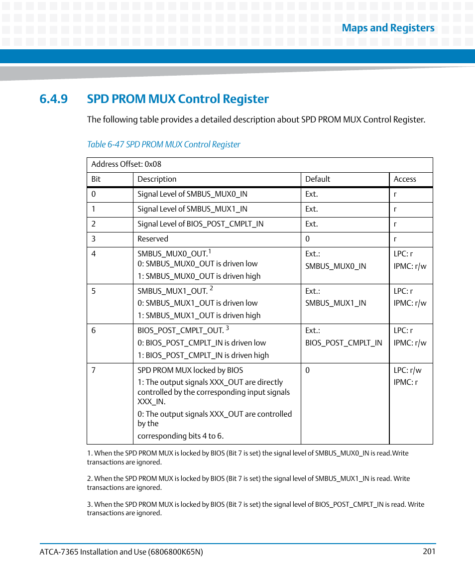 9 spd prom mux control register, Table 6-47, Spd prom mux control register | Maps and registers | Artesyn ATCA-7365 Installation and Use (November 2014) User Manual | Page 201 / 306