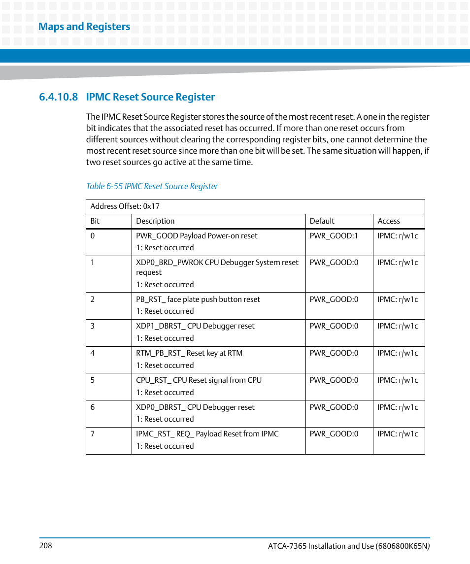 8 ipmc reset source register, Table 6-55, Ipmc reset source register | Maps and registers | Artesyn ATCA-7365 Installation and Use (November 2014) User Manual | Page 208 / 306