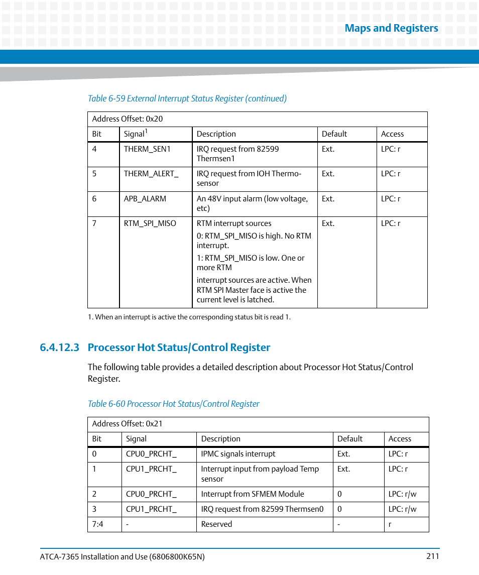 3 processor hot status/control register, Table 6-60, Processor hot status/control register | Maps and registers | Artesyn ATCA-7365 Installation and Use (November 2014) User Manual | Page 211 / 306