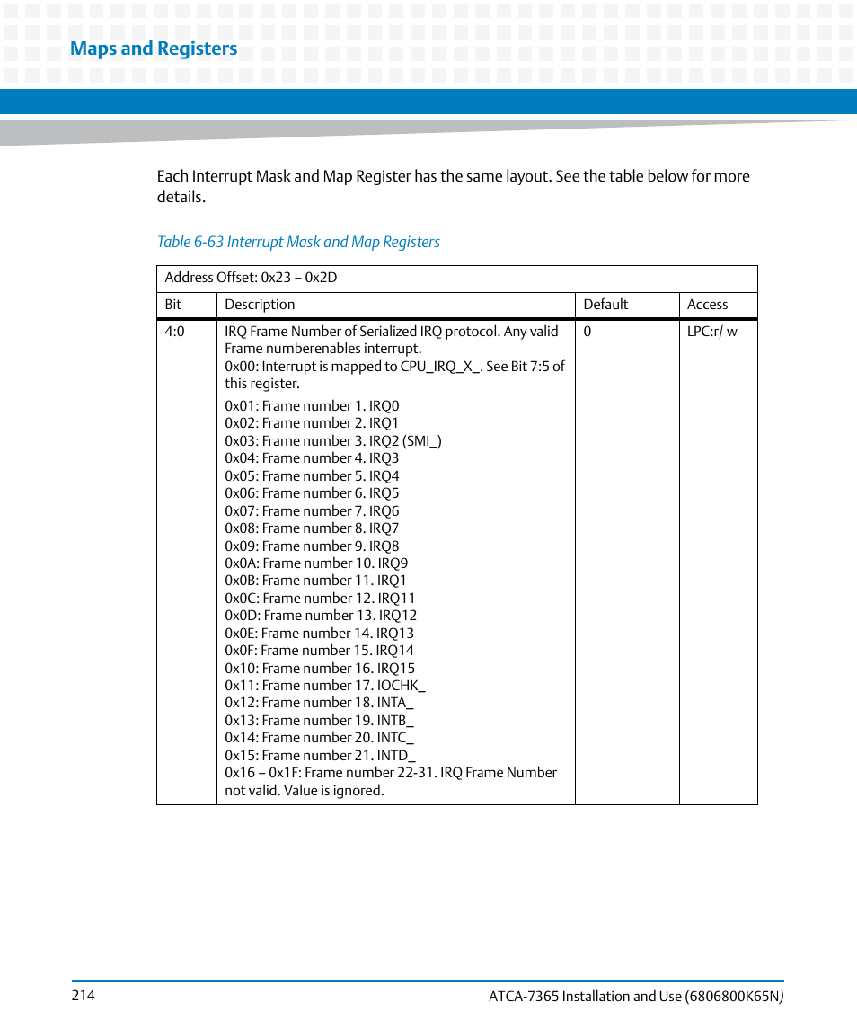 Table 6-63, Interrupt mask and map registers, Maps and registers | Artesyn ATCA-7365 Installation and Use (November 2014) User Manual | Page 214 / 306