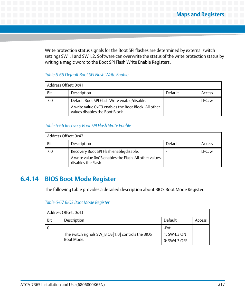 14 bios boot mode register, Table 6-65, Default boot spi flash write enable | Table 6-66, Recovery boot spi flash write enable, Table 6-67, Bios boot mode register, Maps and registers | Artesyn ATCA-7365 Installation and Use (November 2014) User Manual | Page 217 / 306
