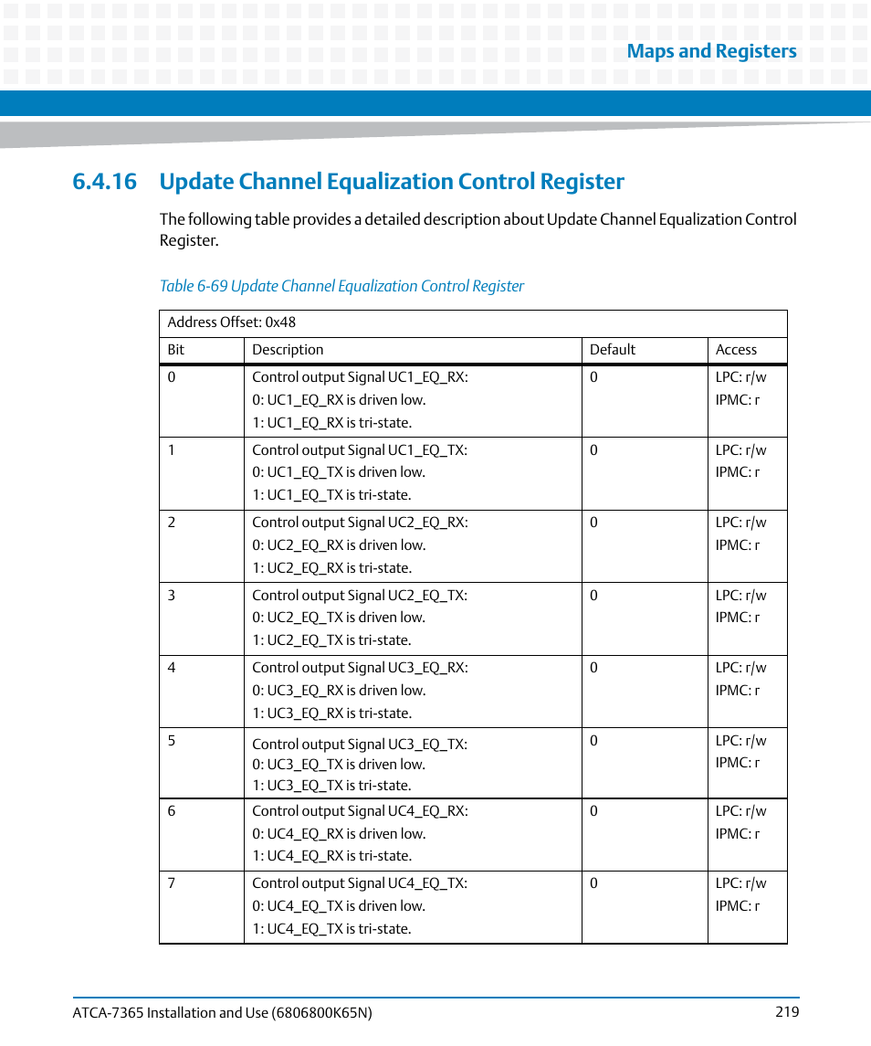 16 update channel equalization control register, Table 6-69, Update channel equalization control register | Maps and registers | Artesyn ATCA-7365 Installation and Use (November 2014) User Manual | Page 219 / 306