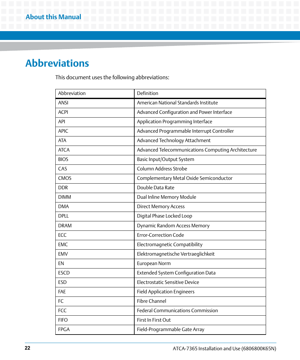Abbreviations, About this manual | Artesyn ATCA-7365 Installation and Use (November 2014) User Manual | Page 22 / 306