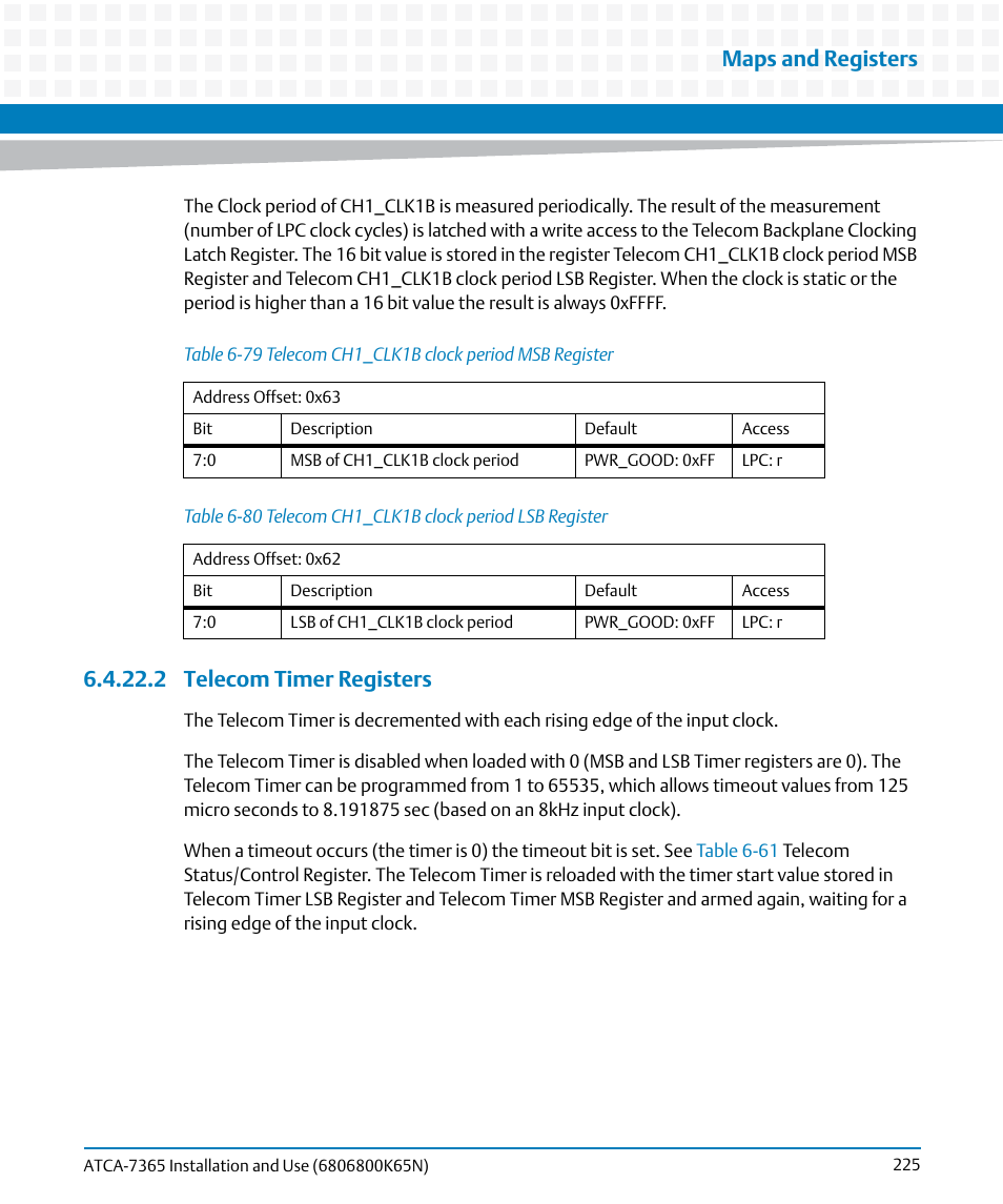 2 telecom timer registers, Table 6-79, Telecom ch1_clk1b clock period msb register | Table 6-80, Telecom ch1_clk1b clock period lsb register, Maps and registers | Artesyn ATCA-7365 Installation and Use (November 2014) User Manual | Page 225 / 306