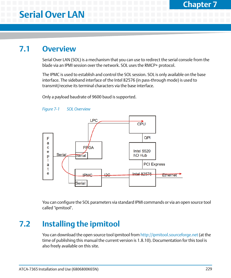 Serial over lan, 1 overview, 2 installing the ipmitool | 1 overview 7.2 installing the ipmitool, Figure 7-1, Sol overview, Chapter 7 | Artesyn ATCA-7365 Installation and Use (November 2014) User Manual | Page 229 / 306