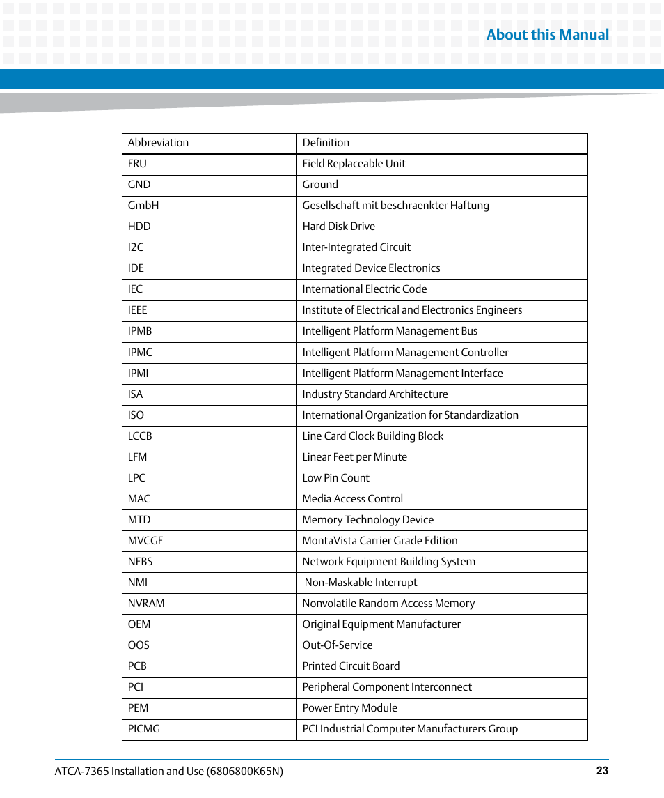 About this manual | Artesyn ATCA-7365 Installation and Use (November 2014) User Manual | Page 23 / 306