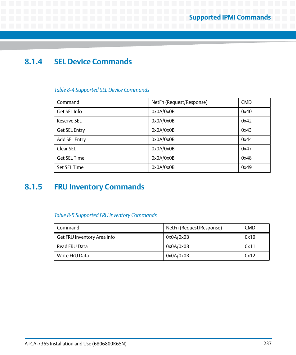 4 sel device commands, 5 fru inventory commands, 4 sel device commands 8.1.5 fru inventory commands | Table 8-4, Supported sel device commands, Table 8-5, Supported fru inventory commands, Supported ipmi commands | Artesyn ATCA-7365 Installation and Use (November 2014) User Manual | Page 237 / 306