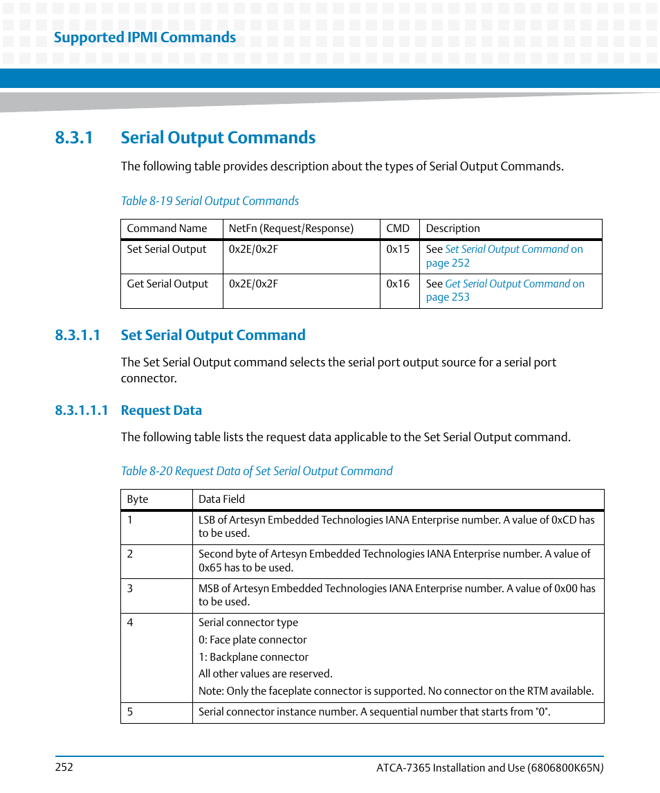 1 serial output commands, 1 set serial output command, Table 8-19 | Serial output commands, Table 8-20, Request data of set serial output command, Serial, Output commands, Supported ipmi commands | Artesyn ATCA-7365 Installation and Use (November 2014) User Manual | Page 252 / 306