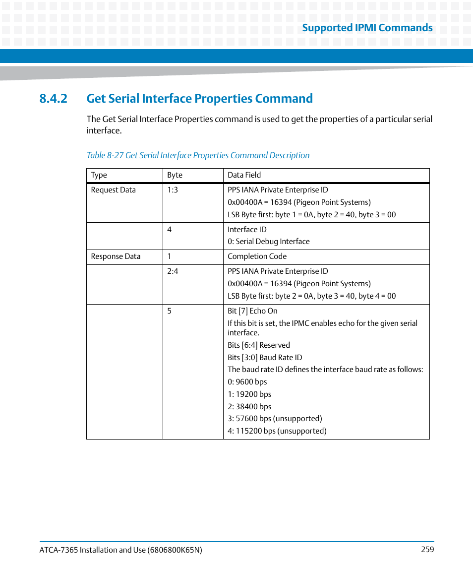 2 get serial interface properties command, Table 8-27, Supported ipmi commands | Artesyn ATCA-7365 Installation and Use (November 2014) User Manual | Page 259 / 306