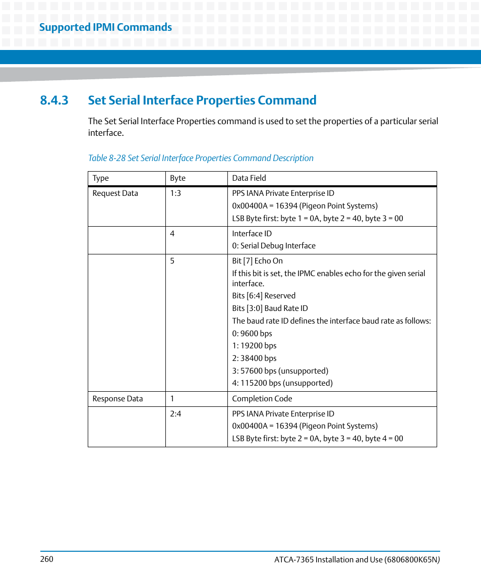 3 set serial interface properties command, Table 8-28, Supported ipmi commands | Artesyn ATCA-7365 Installation and Use (November 2014) User Manual | Page 260 / 306