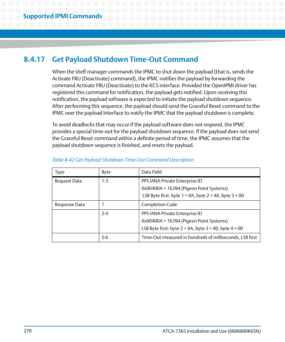 17 get payload shutdown time-out command, Table 8-42, Get payload shutdown time-out command description | Supported ipmi commands | Artesyn ATCA-7365 Installation and Use (November 2014) User Manual | Page 270 / 306