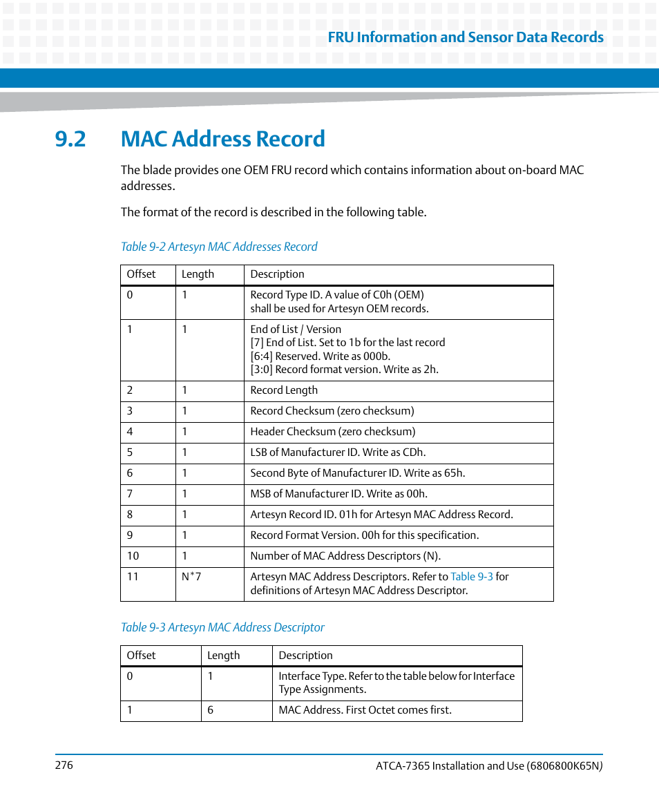 2 mac address record, Table 9-2, Artesyn mac addresses record | Table 9-3, Artesyn mac address descriptor, Fru information and sensor data records | Artesyn ATCA-7365 Installation and Use (November 2014) User Manual | Page 276 / 306