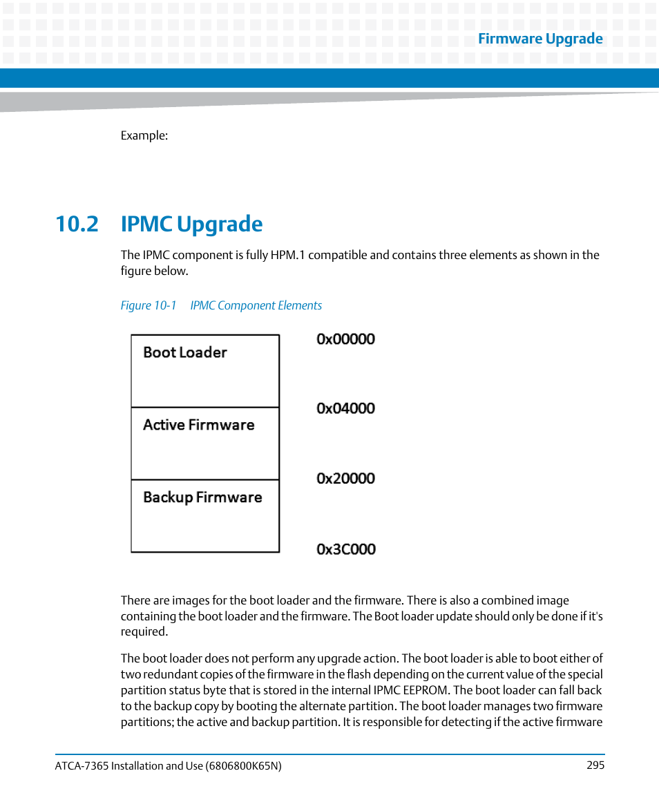 2 ipmc upgrade, Figure 10-1, Ipmc component elements | Artesyn ATCA-7365 Installation and Use (November 2014) User Manual | Page 295 / 306